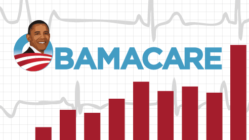 Trump and Obamacare